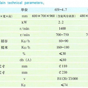 家用碾米机