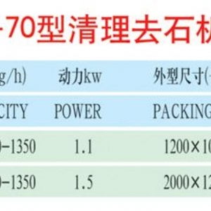 TQSC-70型清理去石机