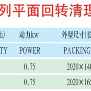 TQLN系列平面回转清理筛