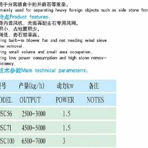 QSC 系列吹式去石机