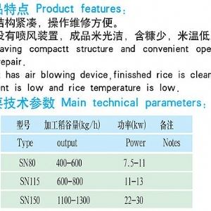 SN80/SN115/SN150