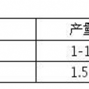 藜麦加工设备