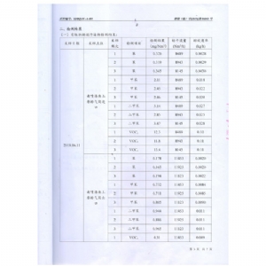 检测报告